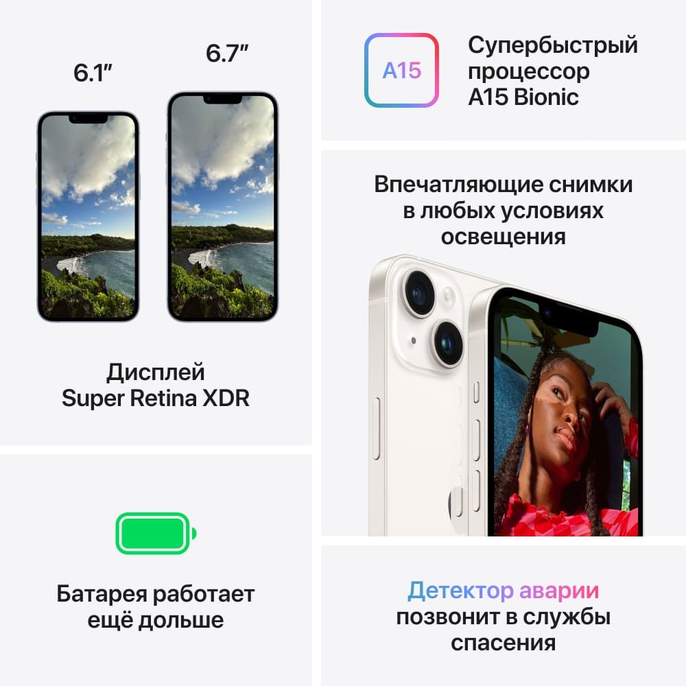 Apple iPhone 14 Plus, 128 ГБ, (PRODUCT)RED